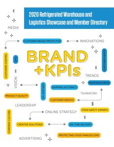 member directory